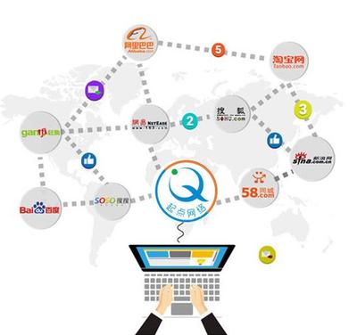 網站推廣 許昌市網站推廣 專業網站開發圖片|網站推廣 許昌市網站推廣 專業網站開發產品圖片由許昌起點網絡科技公司生產提供-