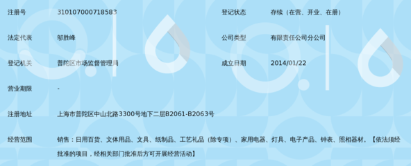 寧波星動(dòng)力潮流百貨上海普陀分公司 引領(lǐng)都市生活的日用百貨新風(fēng)尚